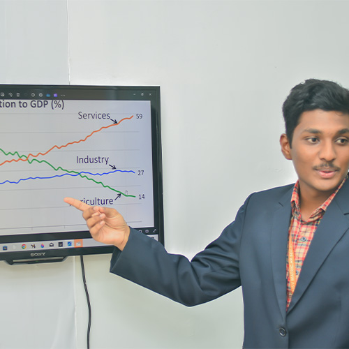 Impacts & Insights